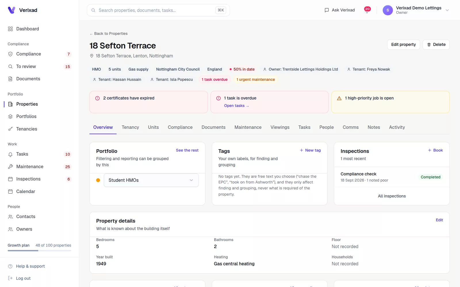 A property page in Verixad: an HMO with its tenants, owner, certificates that need attention, an overdue task, tags, inspections and property details